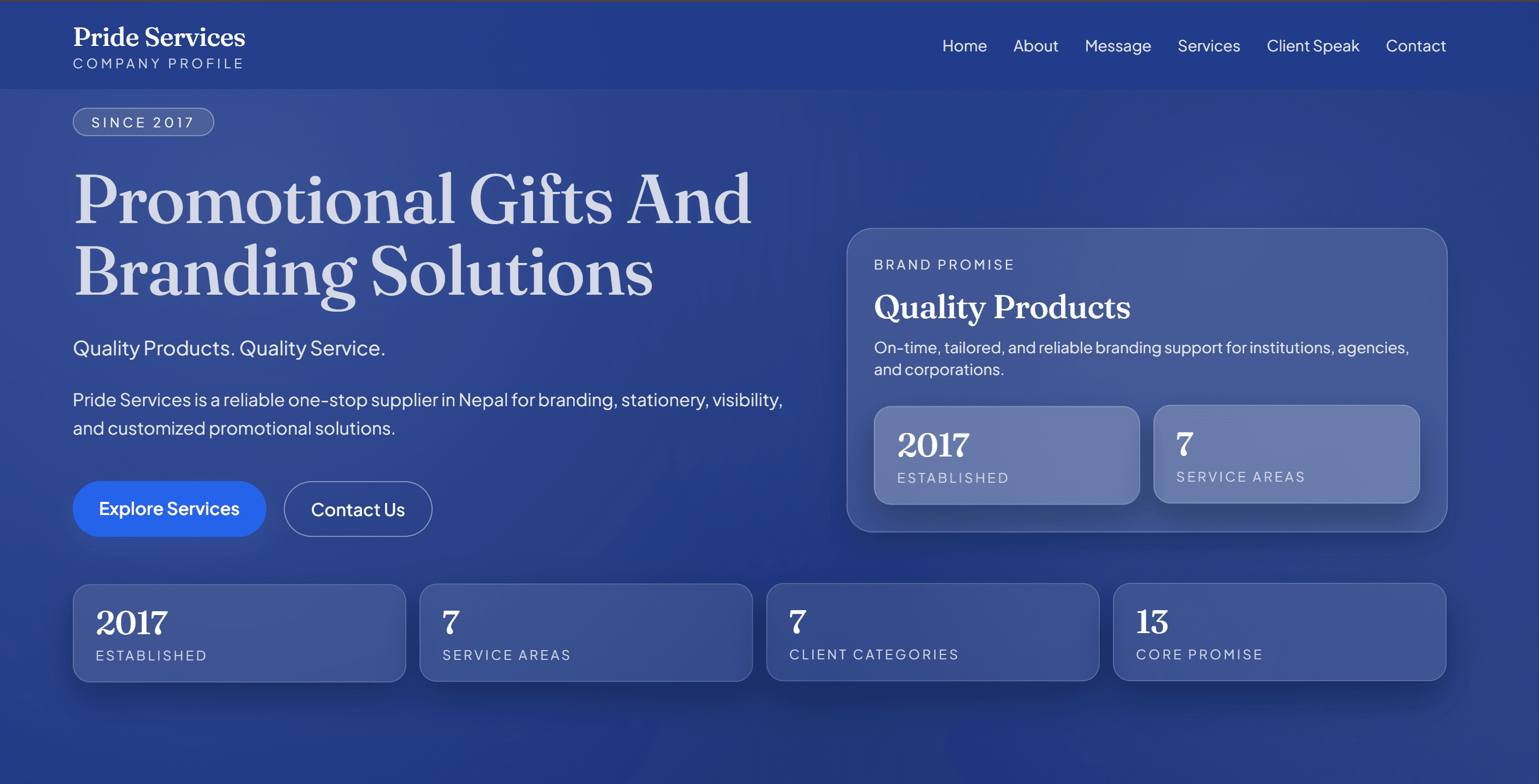 Business Portfolio